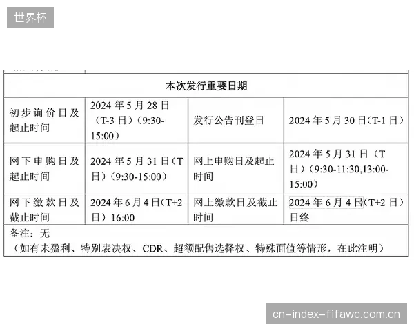 宁波国际赛道引入全生命周期养护协议，高模量稀浆封层技术承诺延长赛道翻修间隔