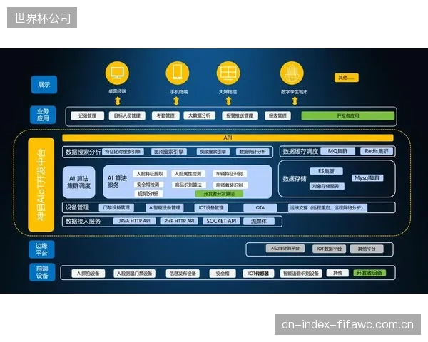 PIM问题频发，责任在系统集成商还是电缆厂商？